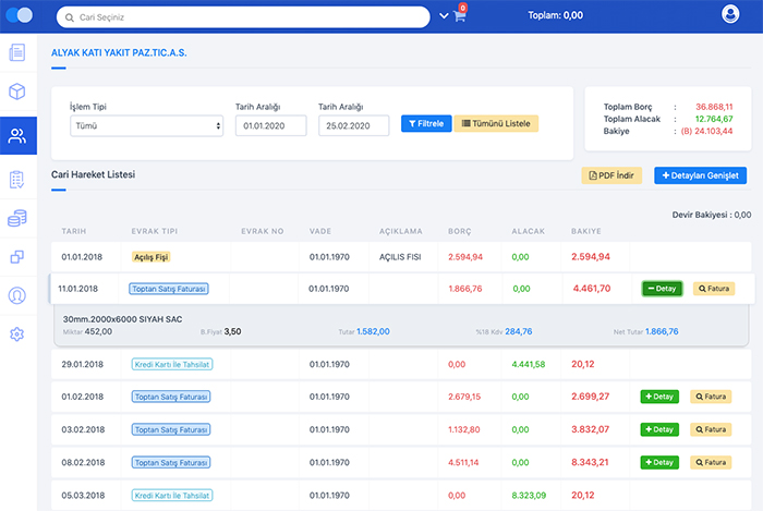 b2b Online saha satış muhasebe