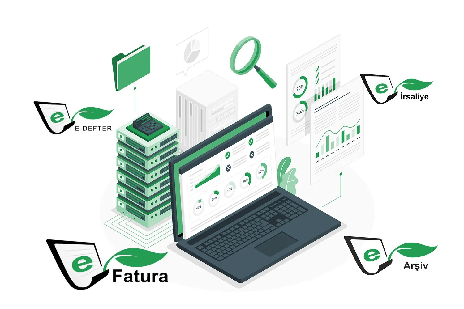 2024 Yılında e-Fatura, e-Arşiv, e-Defter ve e-İrsaliye Uygulamalarına Geçmek Zorunda Olan Firmalar