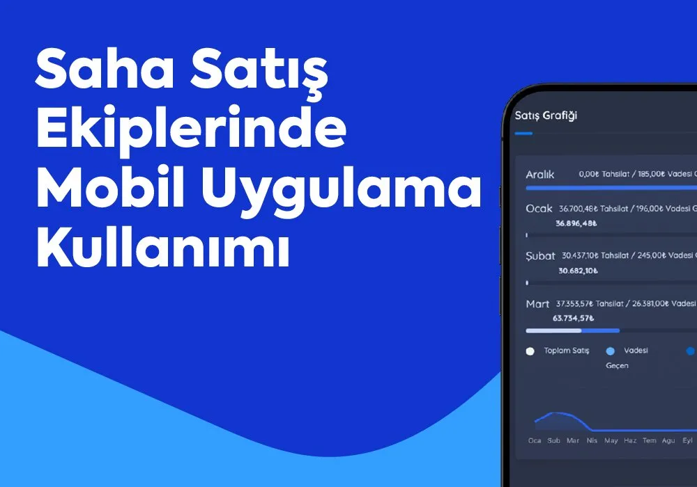 Saha Satış Ekiplerinde Mobil Uygulama Kullanımı: İş Akışını Yeniden Tasarlayın